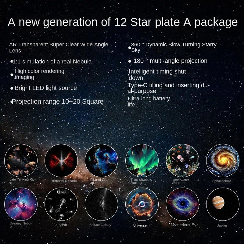 USB Projection Night Light – Colour-Changing Room Atmosphere Lamp Famies by Dams