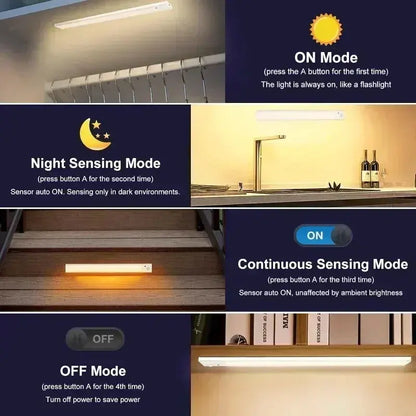 Wireless LED Motion Sensor Light – USB Rechargeable Famies by Dams