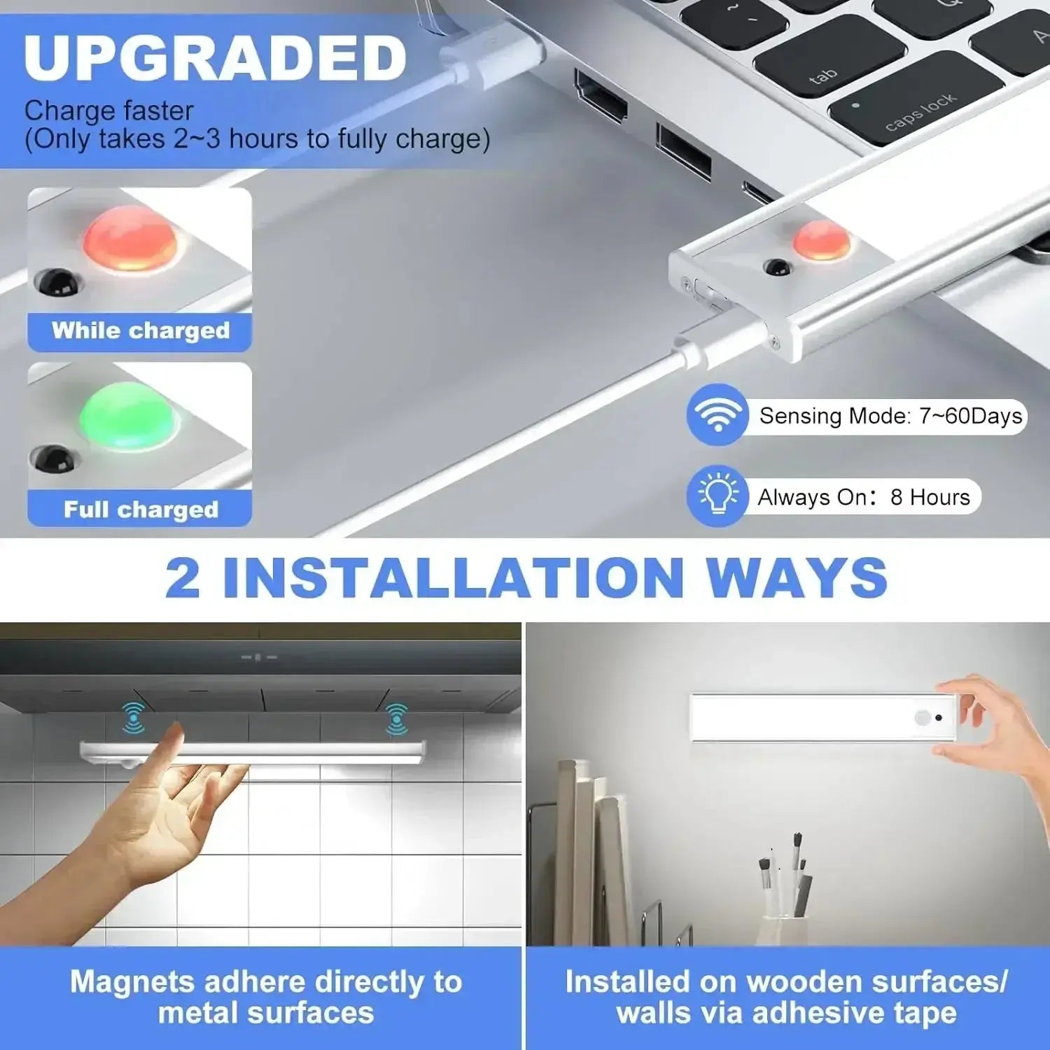 Wireless LED Motion Sensor Light – USB Rechargeable Famies by Dams