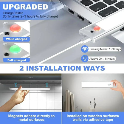 Wireless LED Motion Sensor Light – USB Rechargeable Famies by Dams