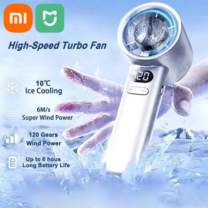 3000mAh Handheld Mini Electric Fan – USB-C Rechargeable Famies by Dams